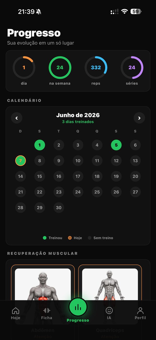 Progresso: calendário, streak e gráficos